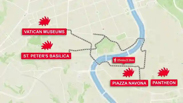 ultimate-vatican-tours-skip-lines-explore-sistine-chapel